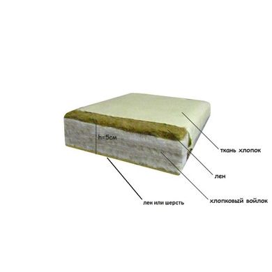 Матрас льняной взрослый Lintex (ткань хлопок) 70х190х5 см.