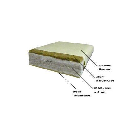 Матрас зима/лето взрослый Lintex (ткань хлопок) 180х200х5 см